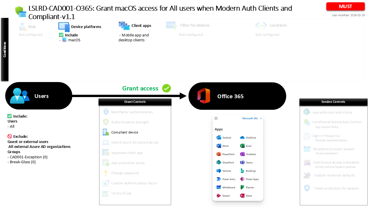 Conditional Access macOS Compliance for Office 365