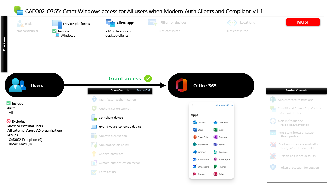 Conditional Access Windows Device Trust
