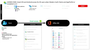 Conditional Access iOS Android for Office 365